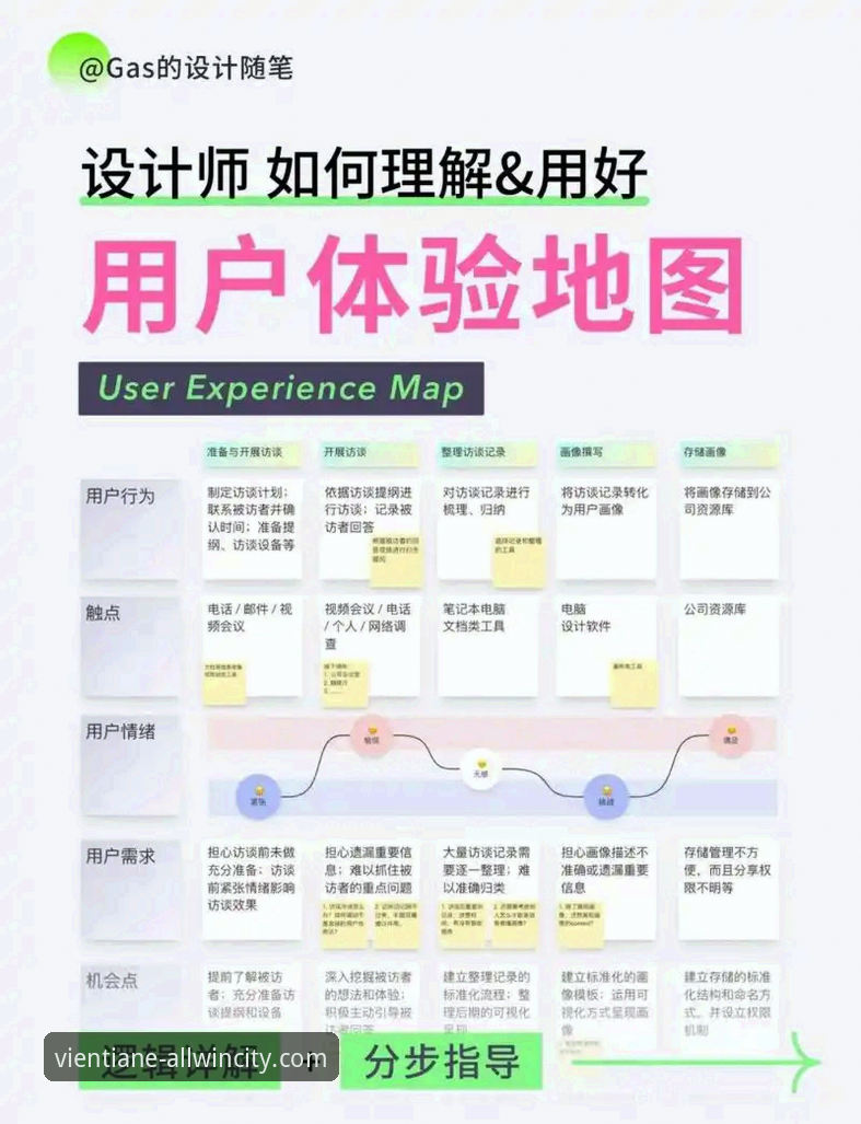 万象城平台注册全攻略：v2.0.5版本最新操作指南与用户实测分享