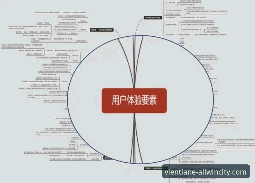 万象城安卓版怎么样 万象城安卓版怎么样?深度分析用户真实体验与运行优化方案