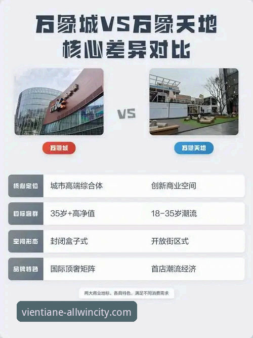 万象城官方入口vs常见问题：正版登录与下载全对比指南